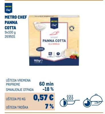 METRO CHEF PANNA COTTA