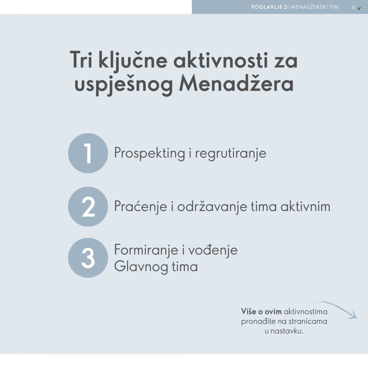 Leták Oriflame. Strana 31