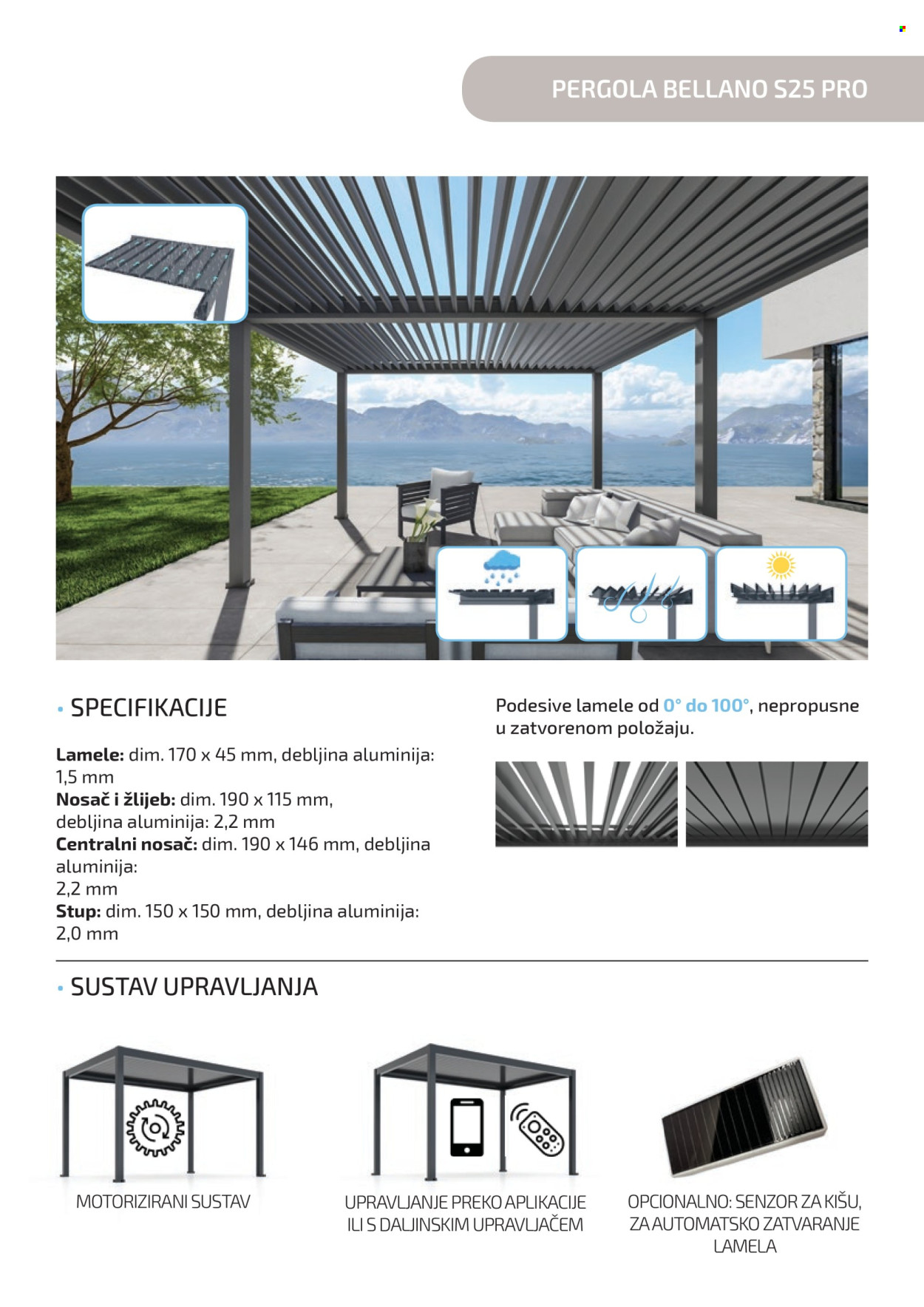 Leták Bauhaus. Strana 3