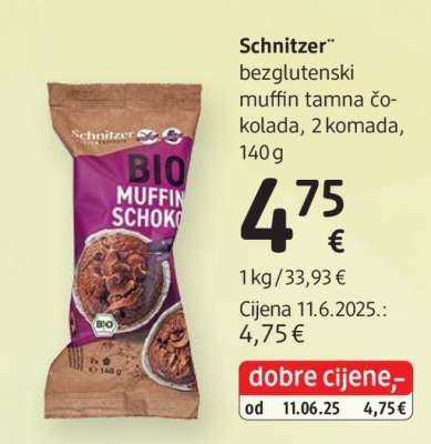 Schnitzer