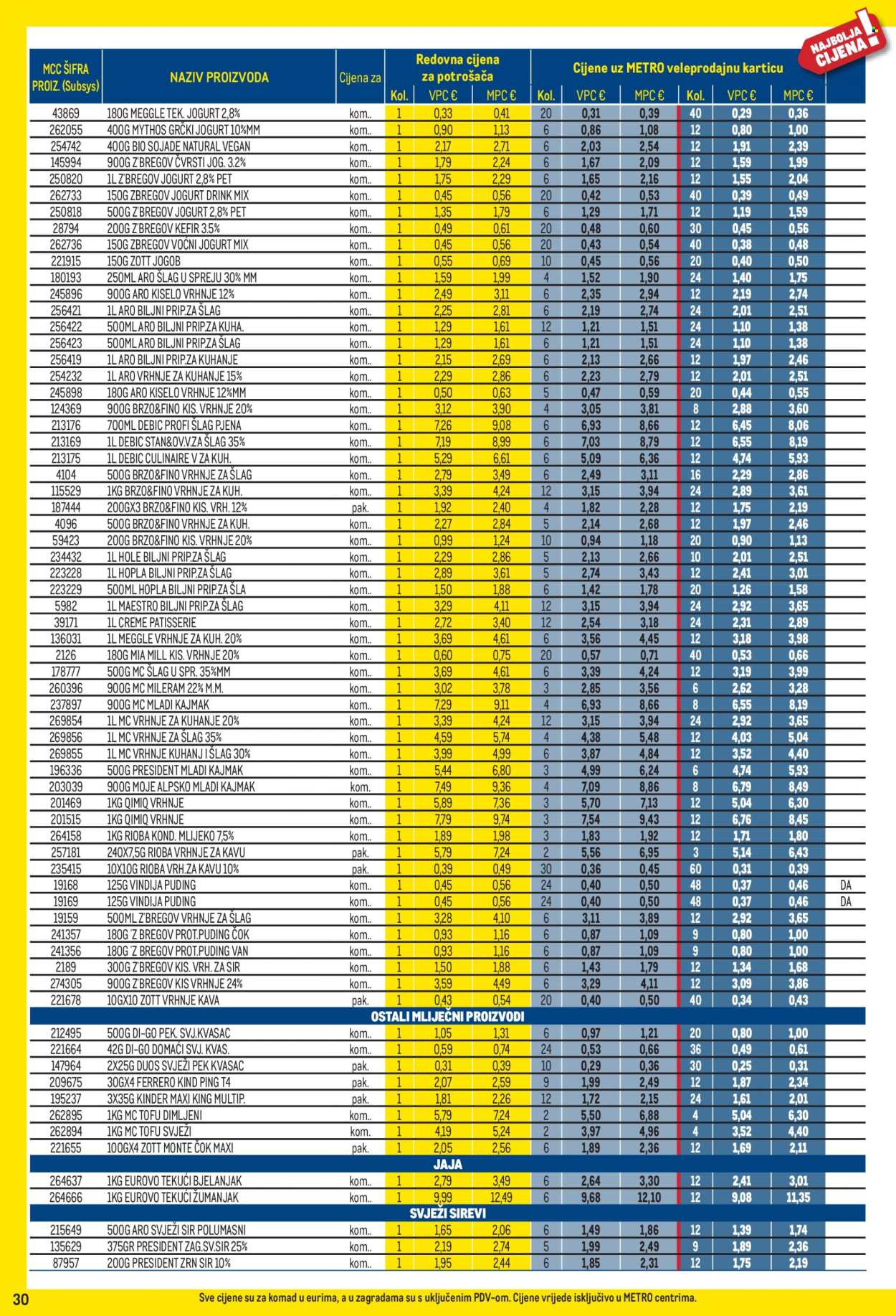 Leták Metro - 1.6.2026 - 30.6.2026. Strana 30