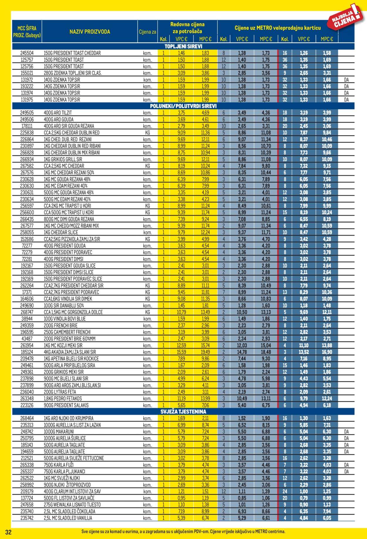 Leták Metro - 1.6.2026 - 30.6.2026. Strana 32
