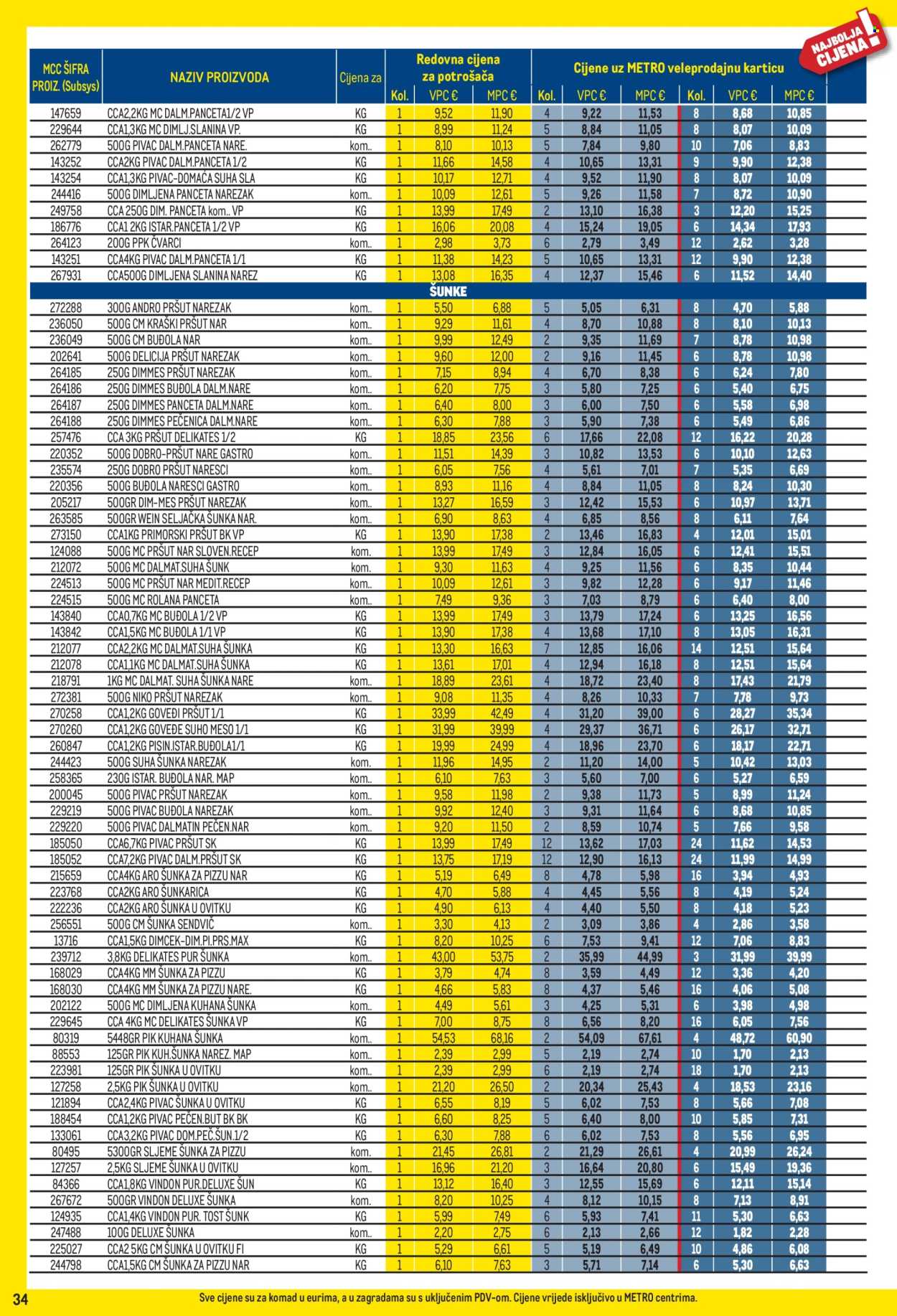 Leták Metro - 1.6.2026 - 30.6.2026. Strana 34