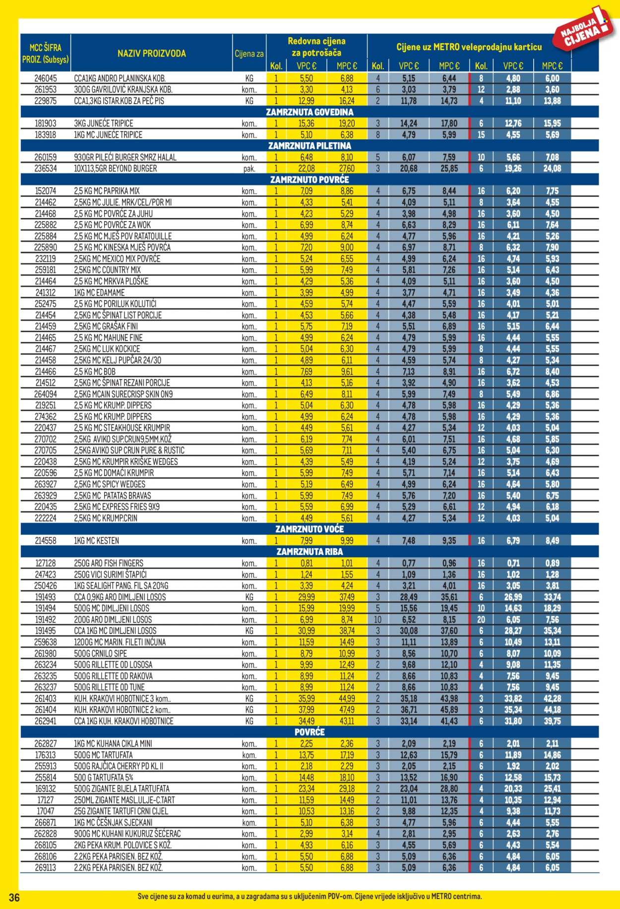 Leták Metro - 1.6.2026 - 30.6.2026. Strana 36