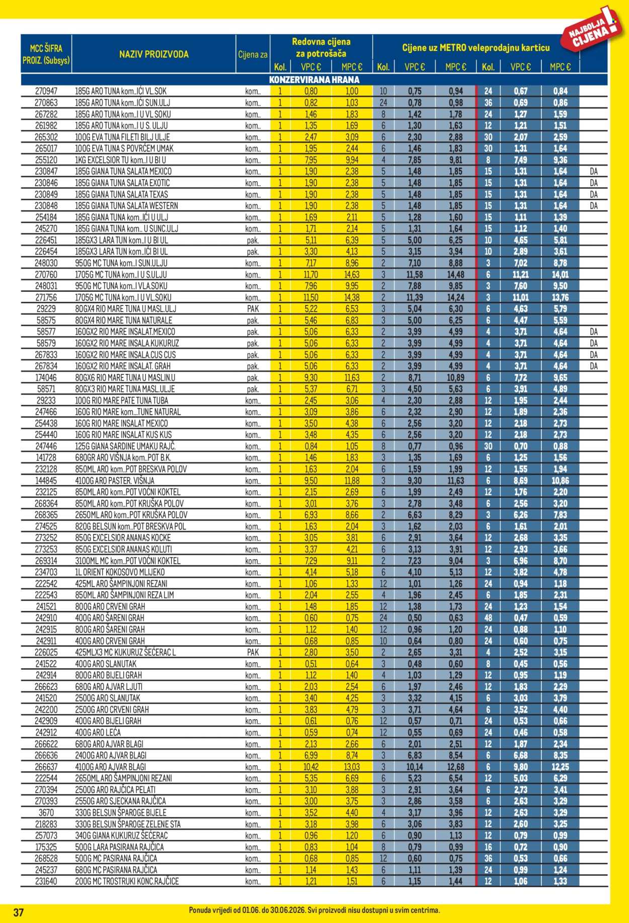 Leták Metro - 1.6.2026 - 30.6.2026. Strana 37