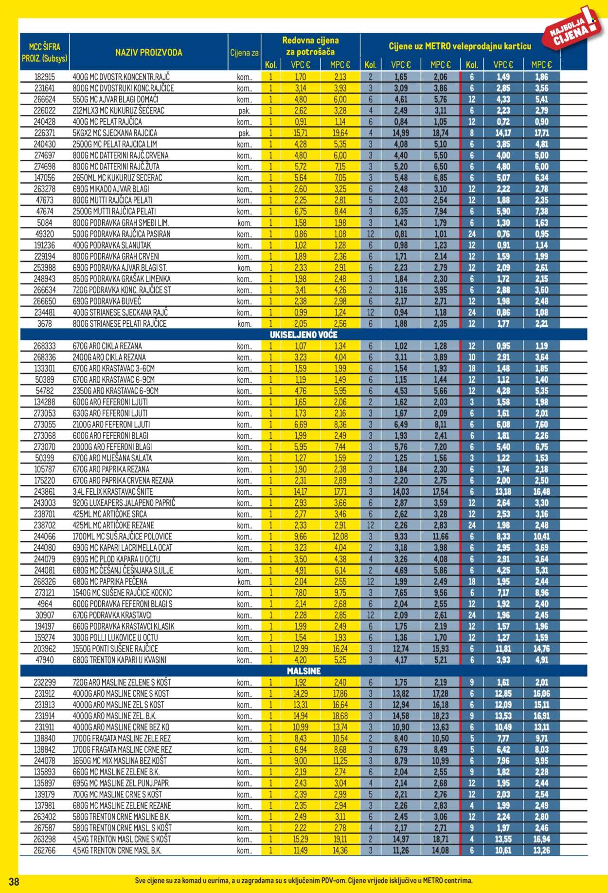 Leták Metro - 1.6.2026 - 30.6.2026. Strana 38