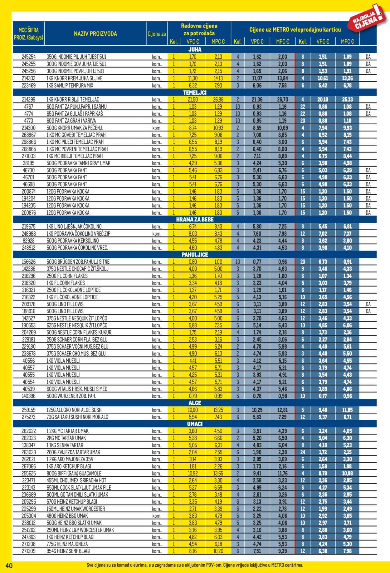 Leták Metro - 1.6.2026 - 30.6.2026. Strana 40