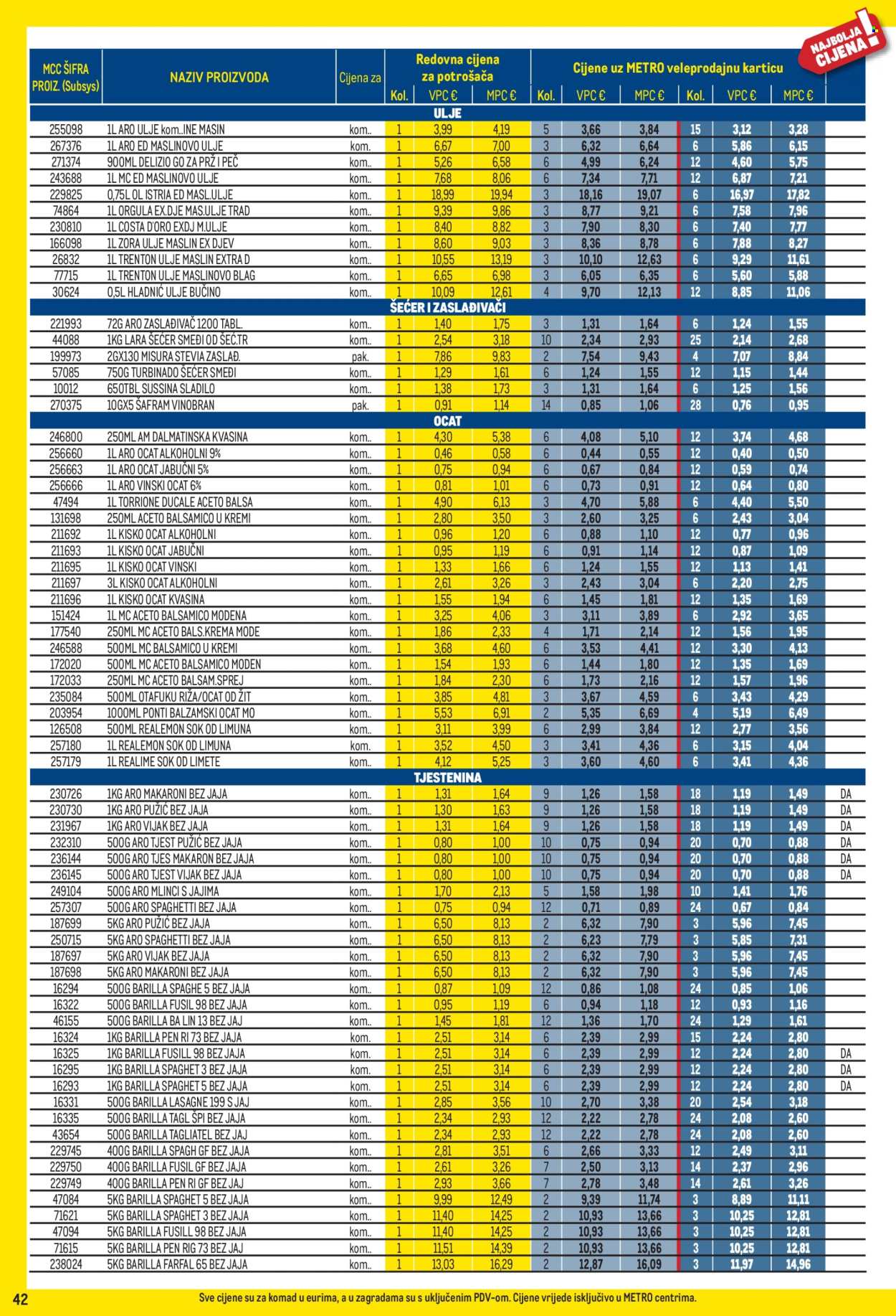 Leták Metro - 1.6.2026 - 30.6.2026. Strana 42