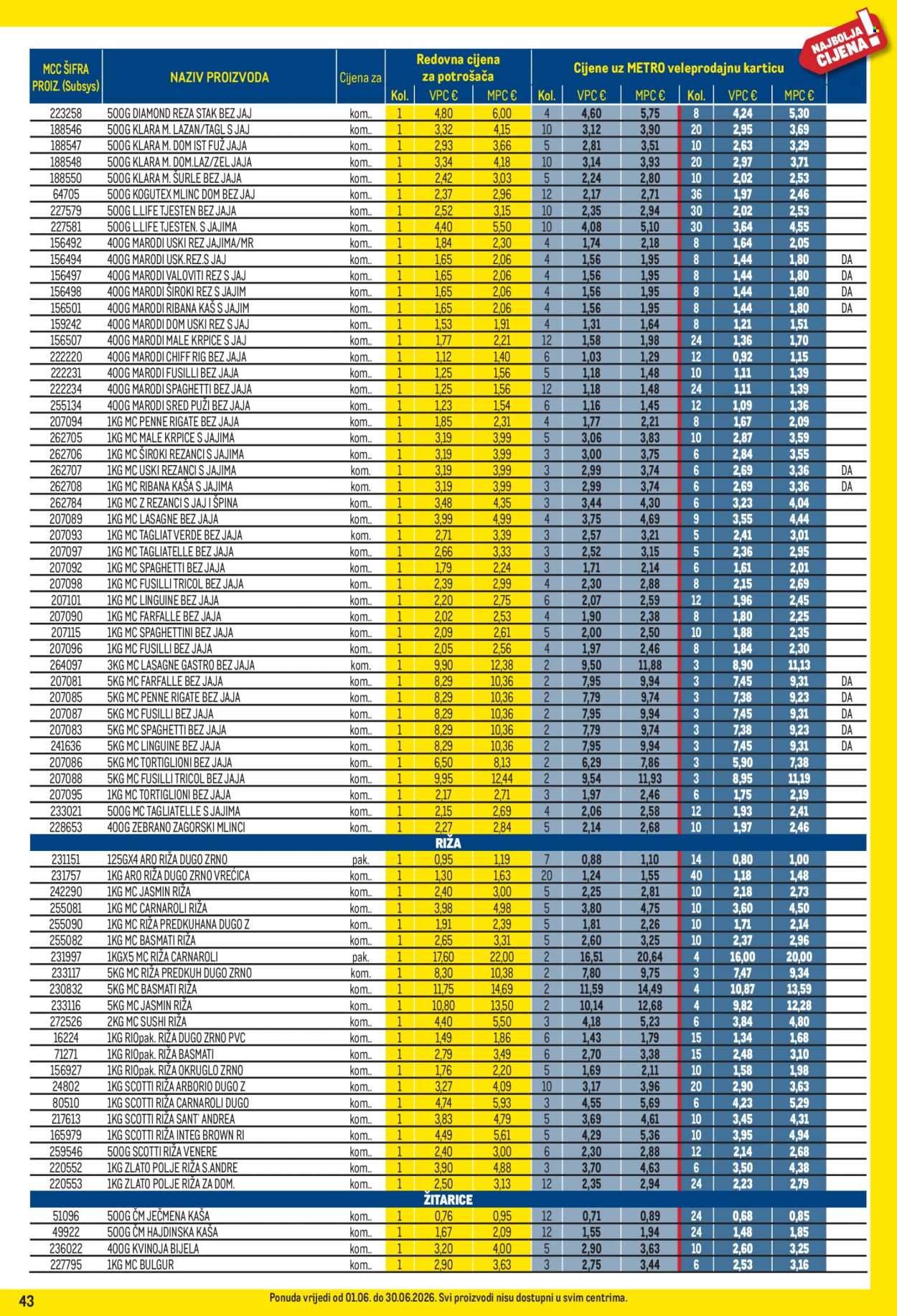 Leták Metro - 1.6.2026 - 30.6.2026. Strana 43