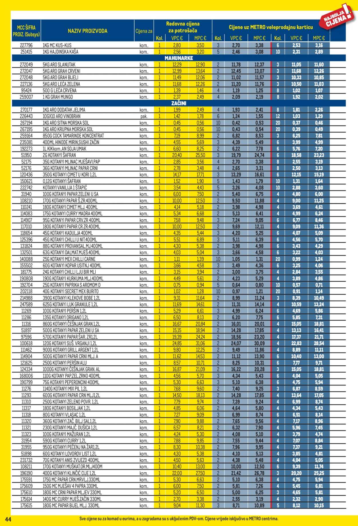 Leták Metro - 1.6.2026 - 30.6.2026. Strana 44