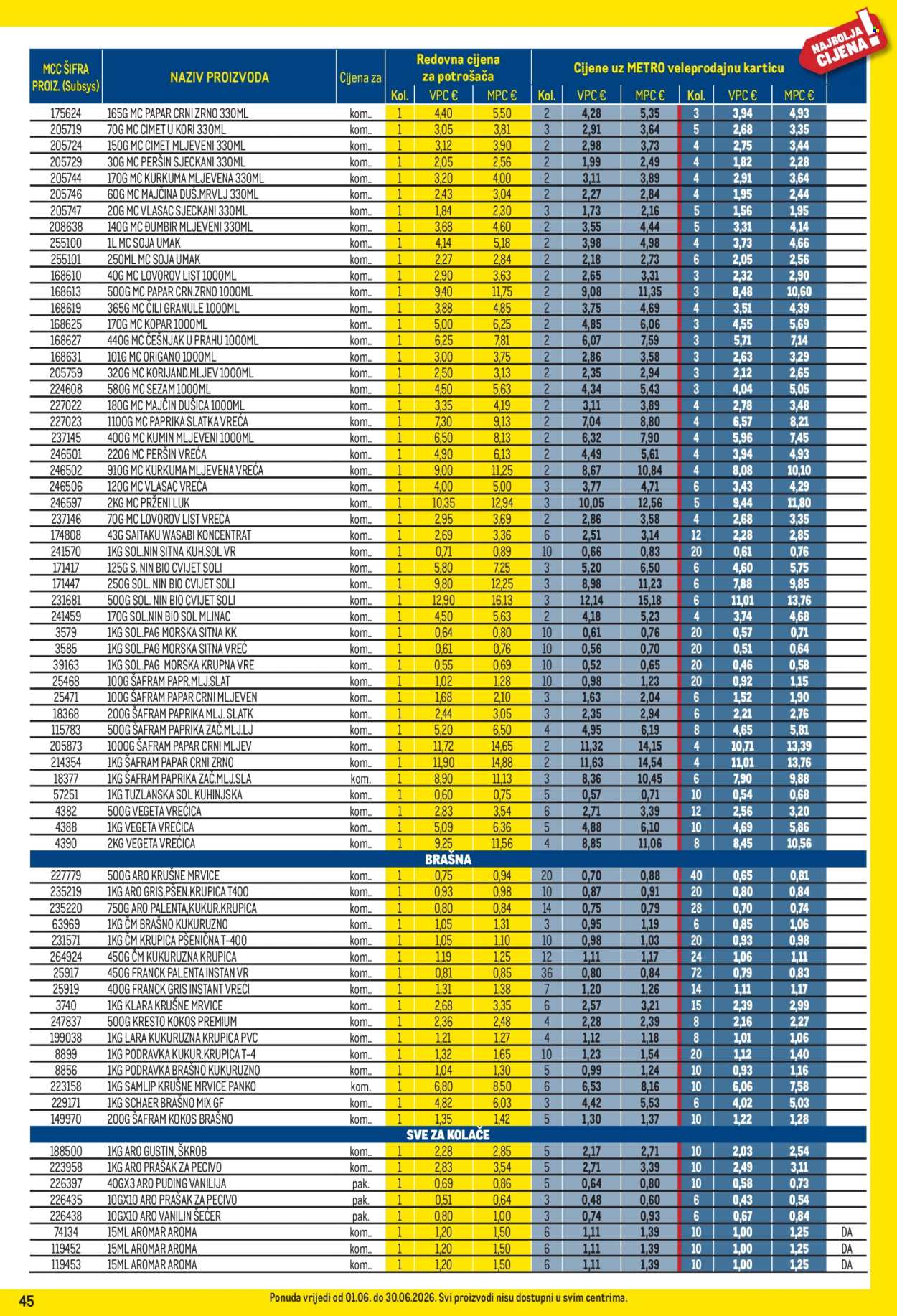 Leták Metro - 1.6.2026 - 30.6.2026. Strana 45