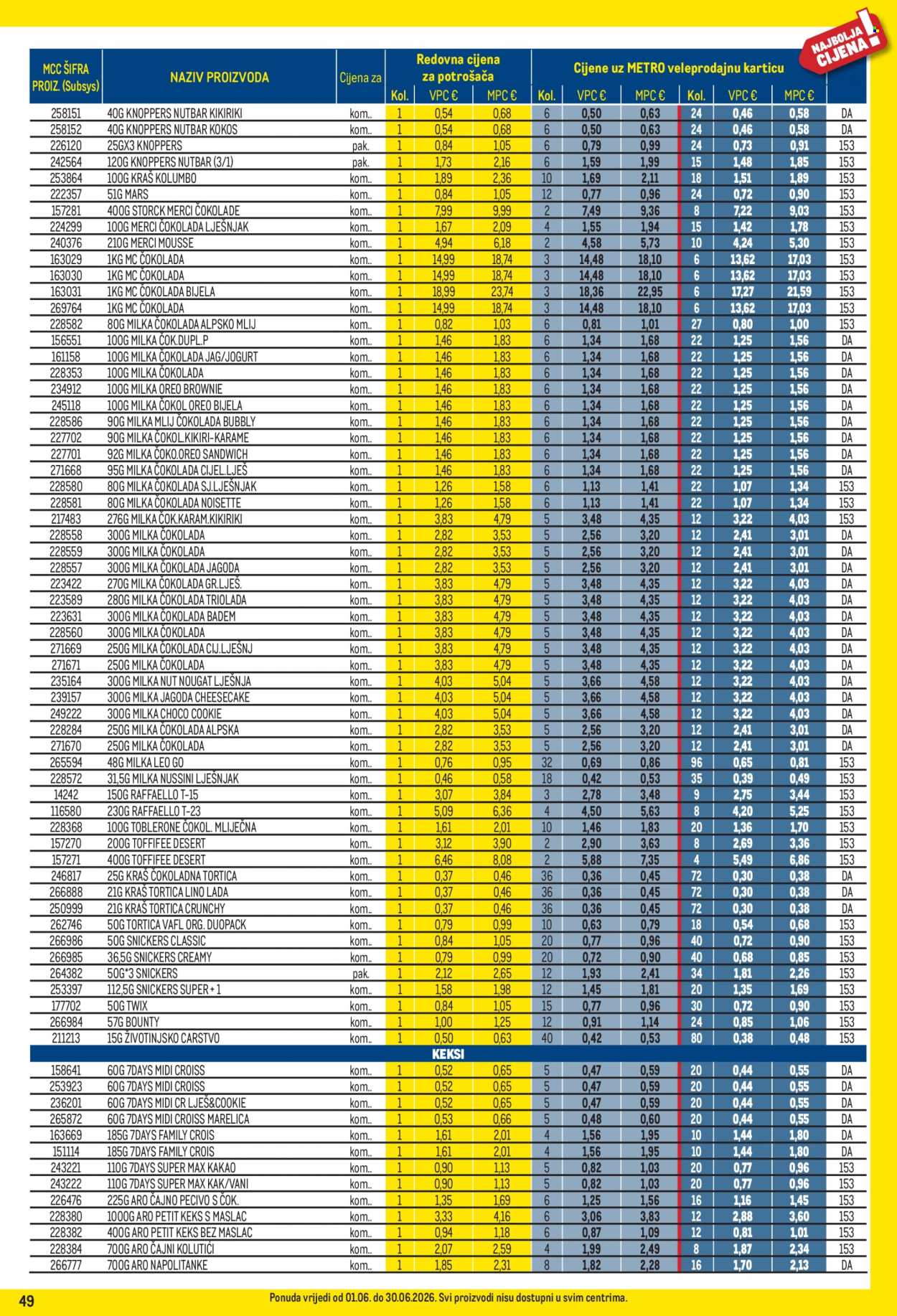 Leták Metro - 1.6.2026 - 30.6.2026. Strana 49