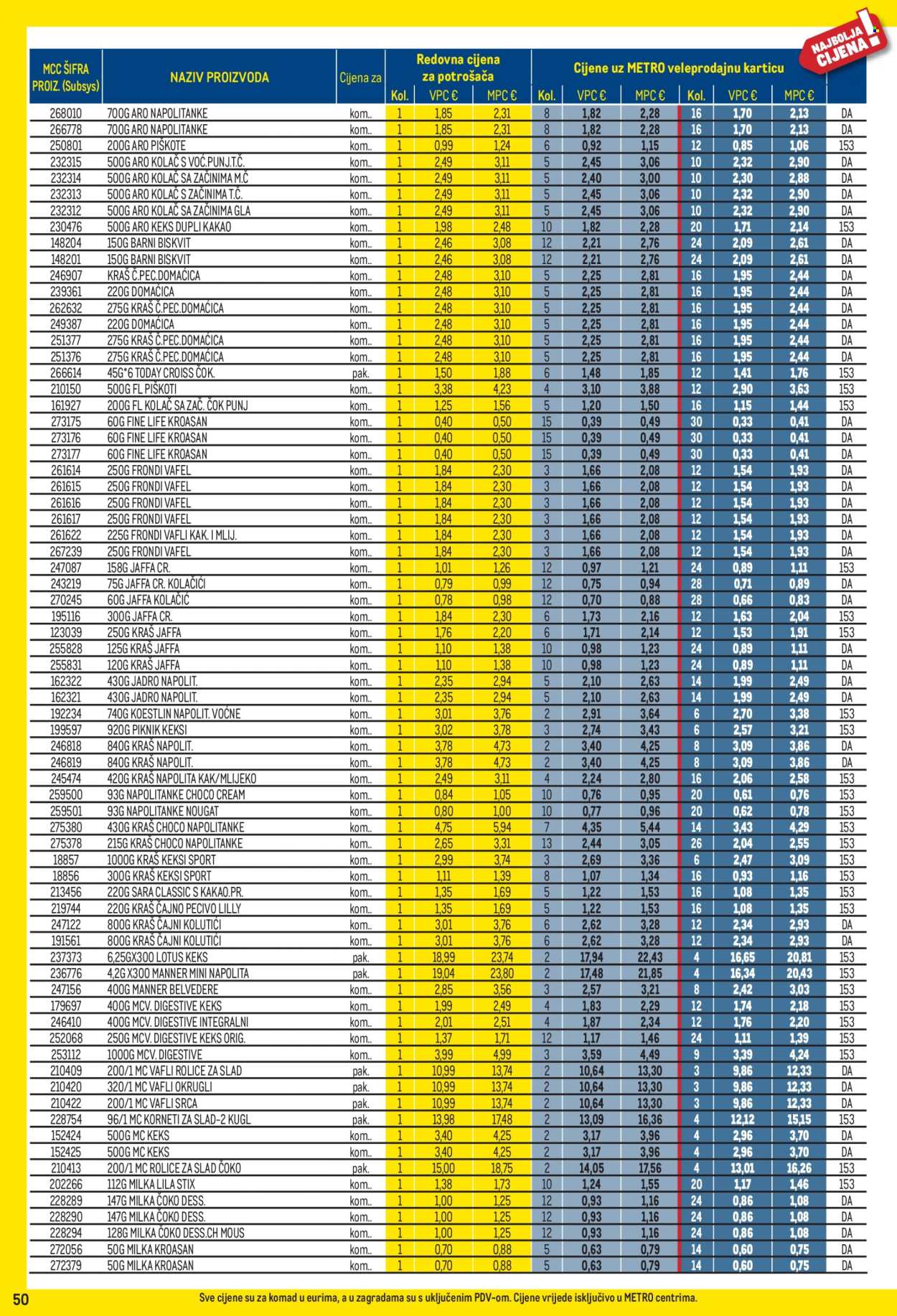 Leták Metro - 1.6.2026 - 30.6.2026. Strana 50