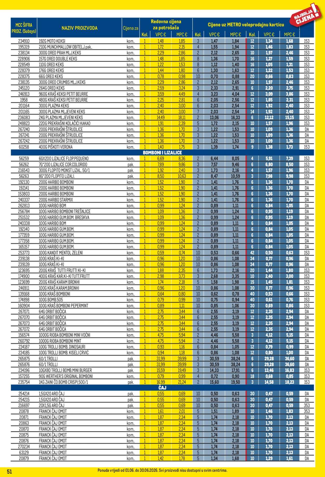 Leták Metro - 1.6.2026 - 30.6.2026. Strana 51