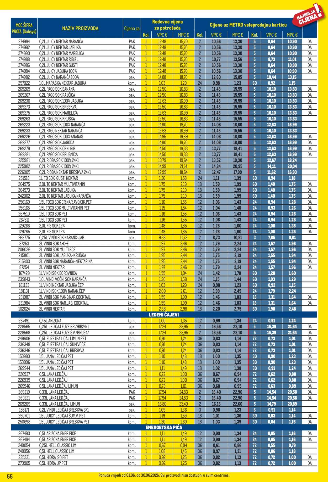 Leták Metro - 1.6.2026 - 30.6.2026. Strana 55