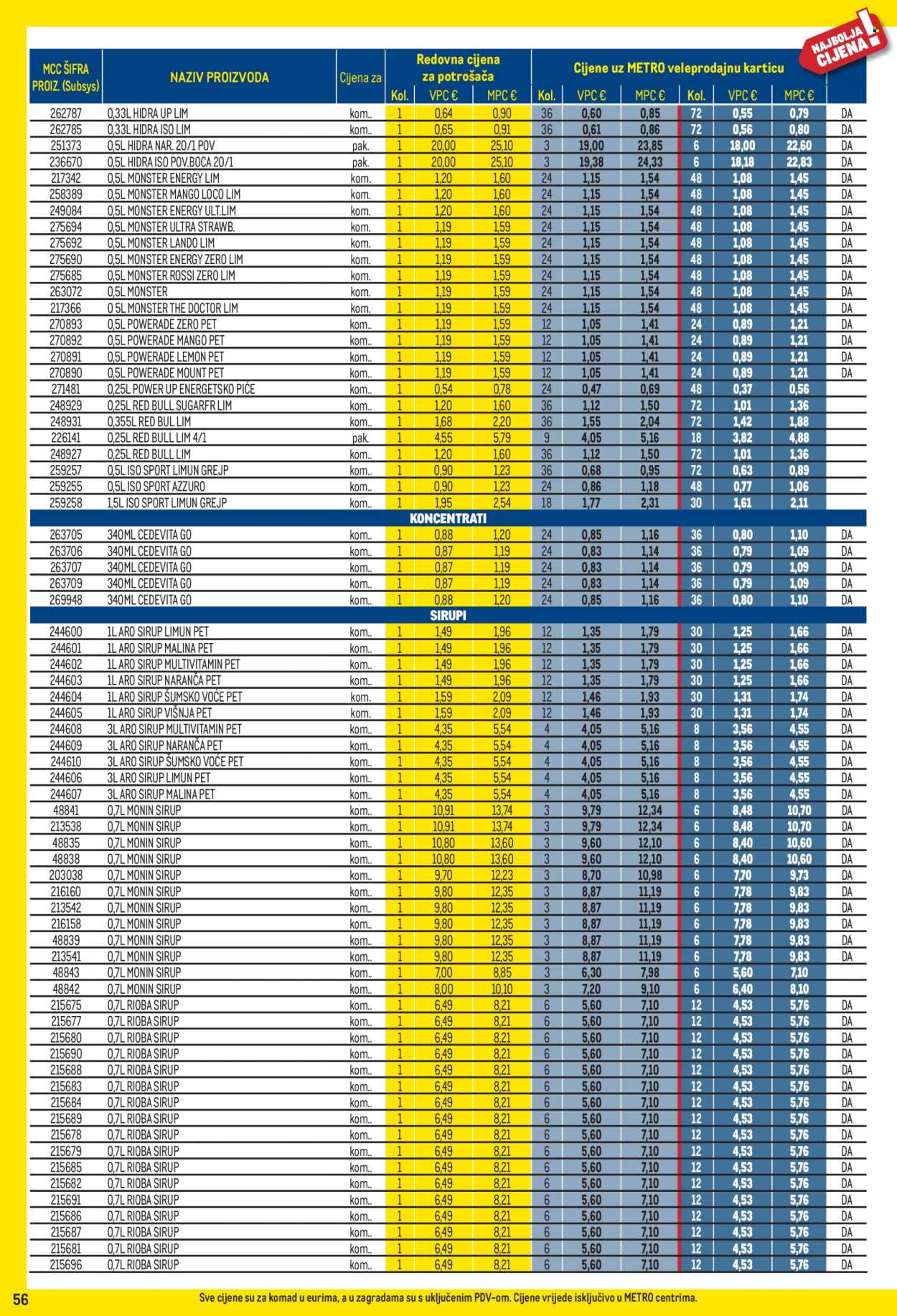 Leták Metro - 1.6.2026 - 30.6.2026. Strana 56