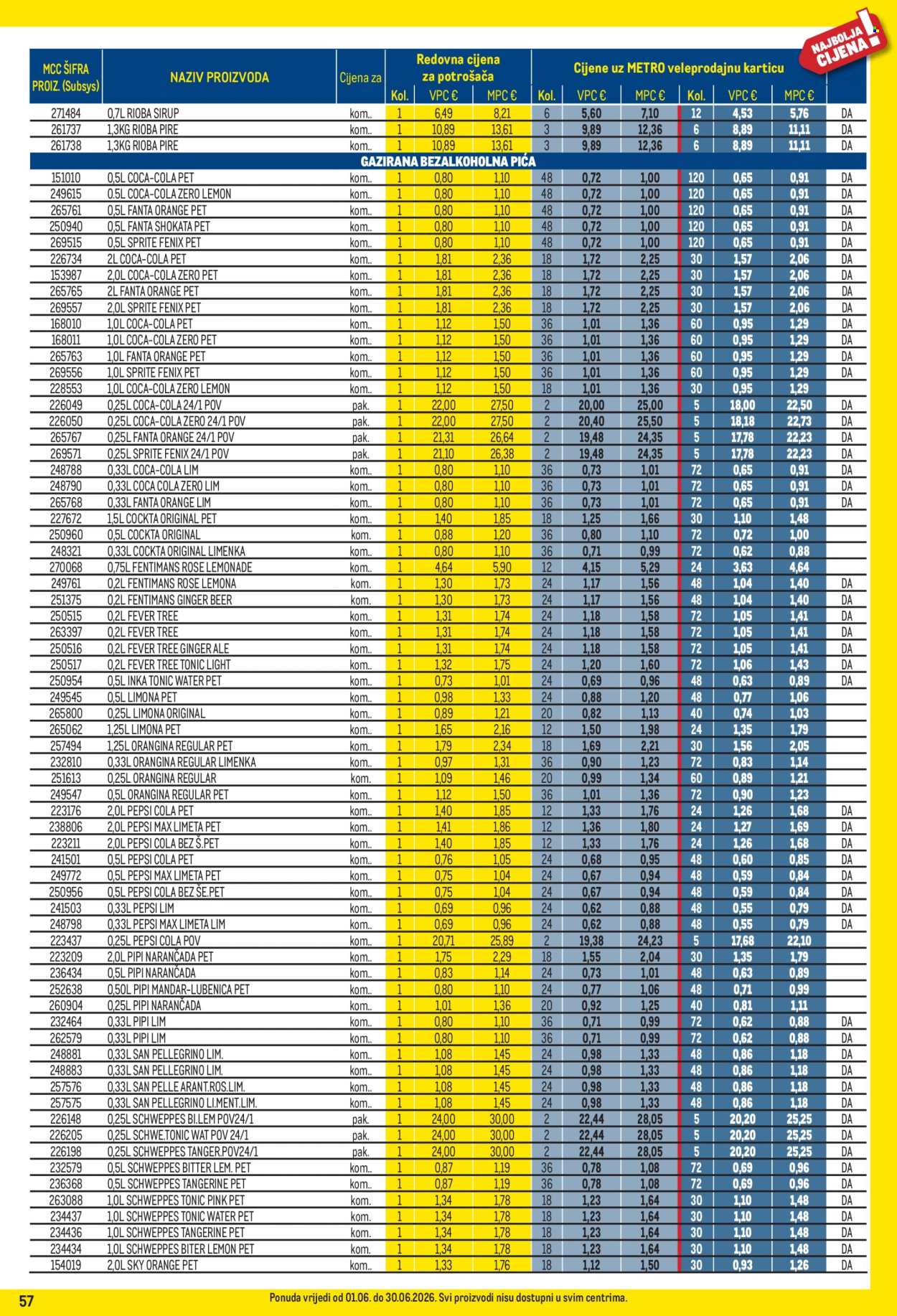 Leták Metro - 1.6.2026 - 30.6.2026. Strana 57