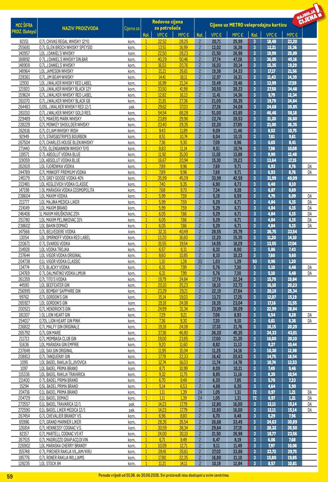 Leták Metro - 1.6.2026 - 30.6.2026. Strana 59