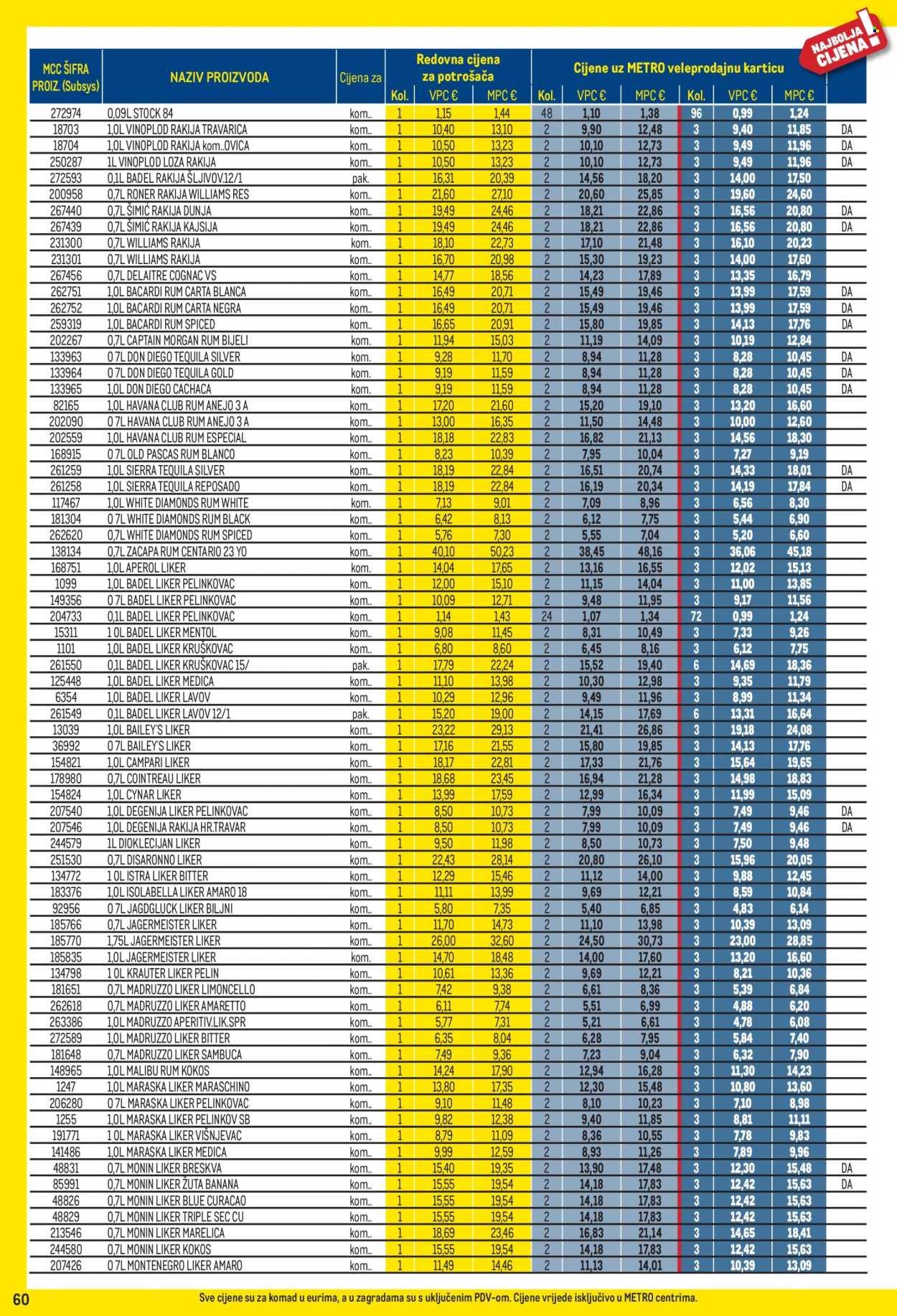 Leták Metro - 1.6.2026 - 30.6.2026. Strana 60