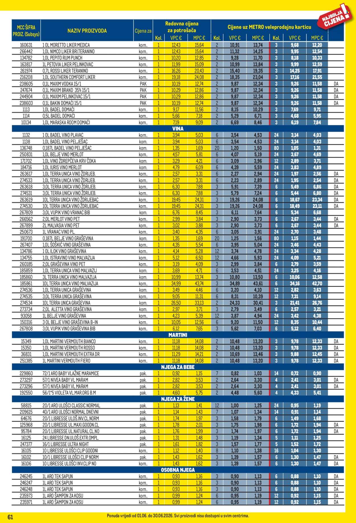 Leták Metro - 1.6.2026 - 30.6.2026. Strana 61