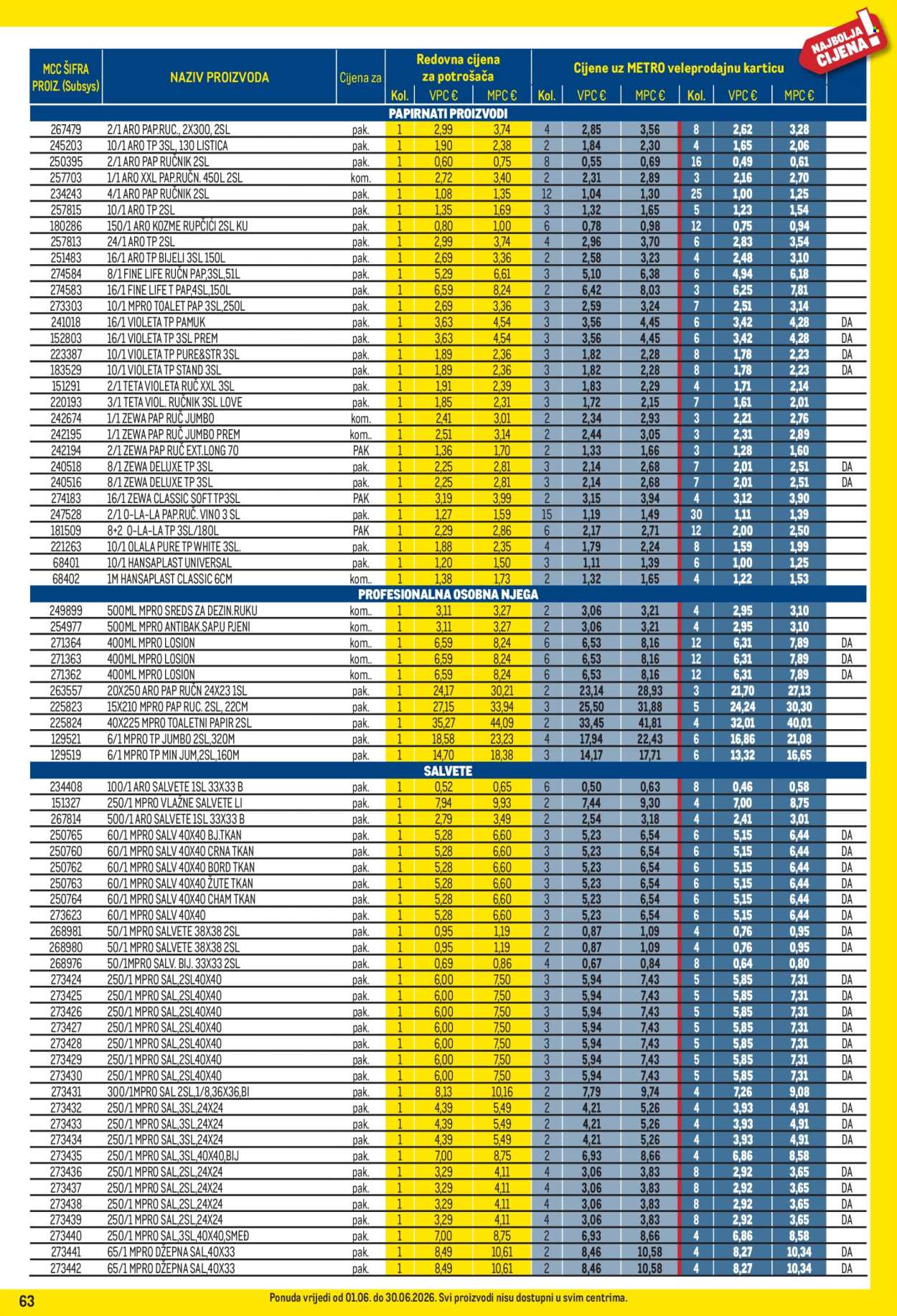 Leták Metro - 1.6.2026 - 30.6.2026. Strana 63