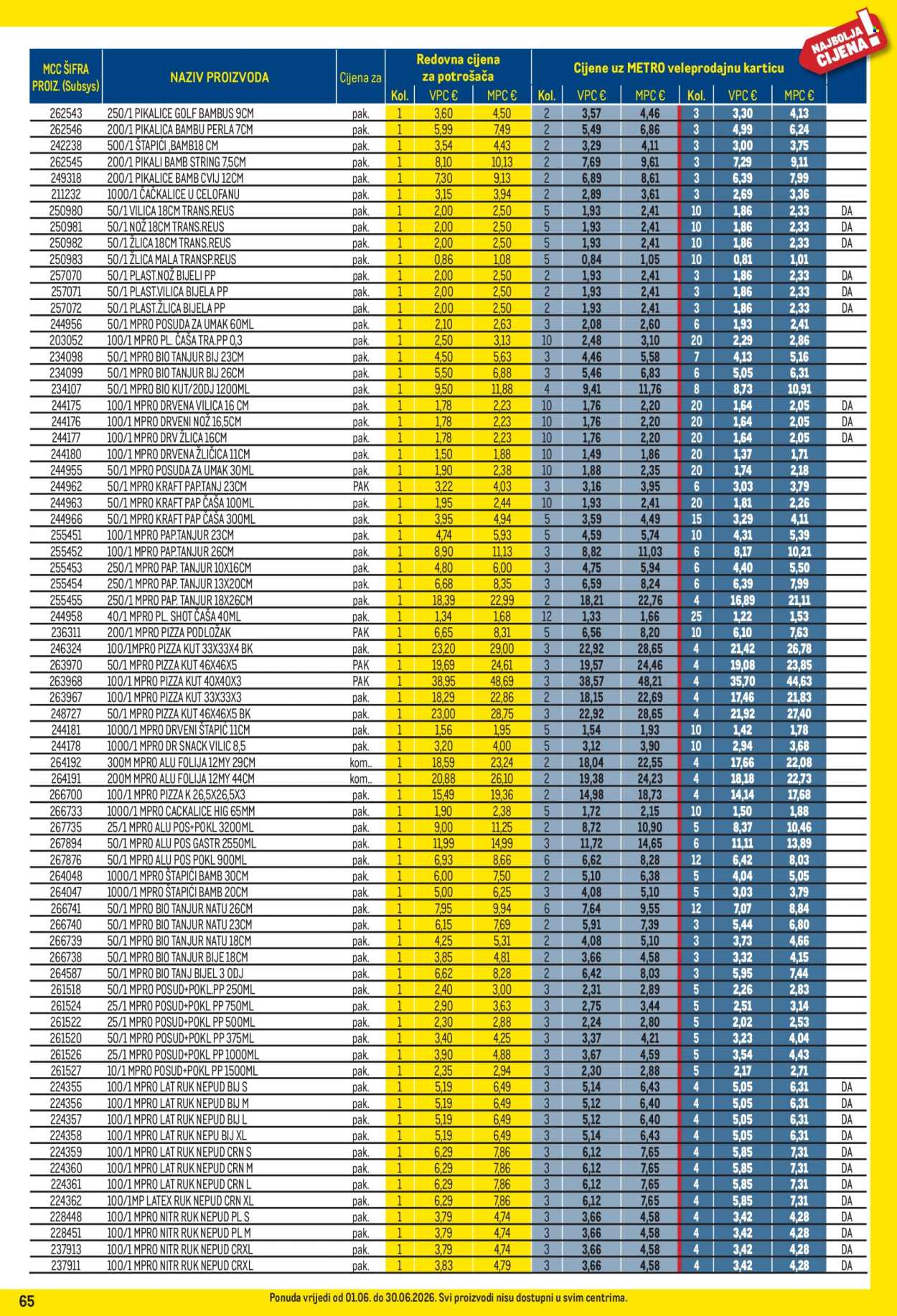 Leták Metro - 1.6.2026 - 30.6.2026. Strana 65