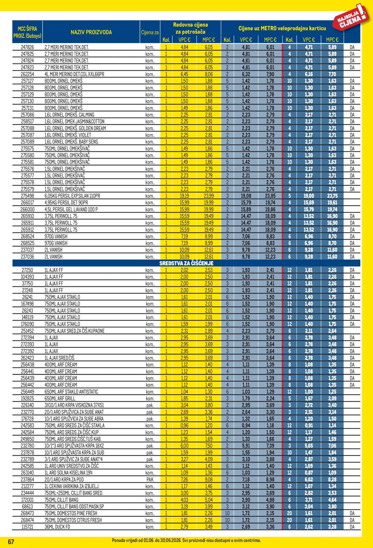 Leták Metro - 1.6.2026 - 30.6.2026. Strana 67
