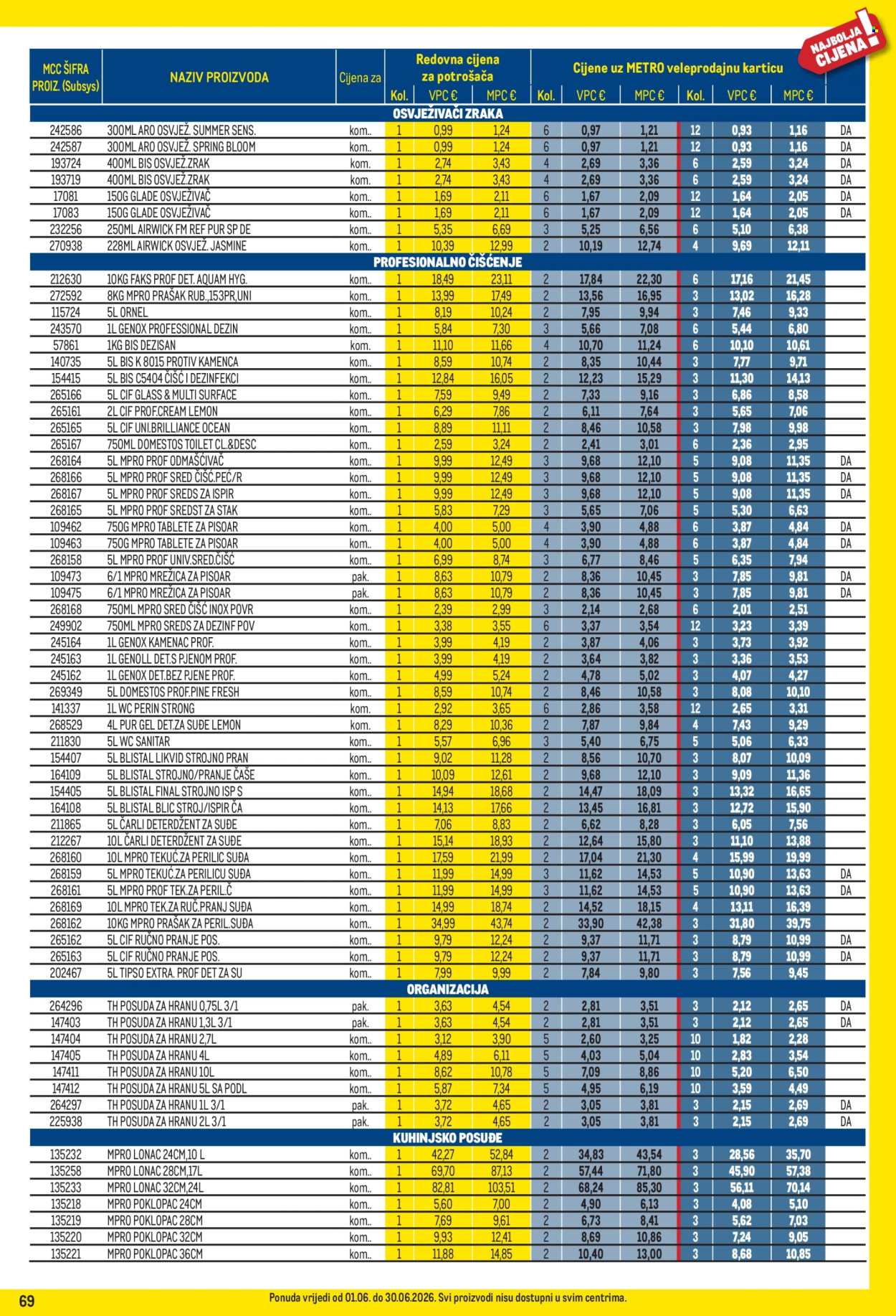 Leták Metro - 1.6.2026 - 30.6.2026. Strana 69