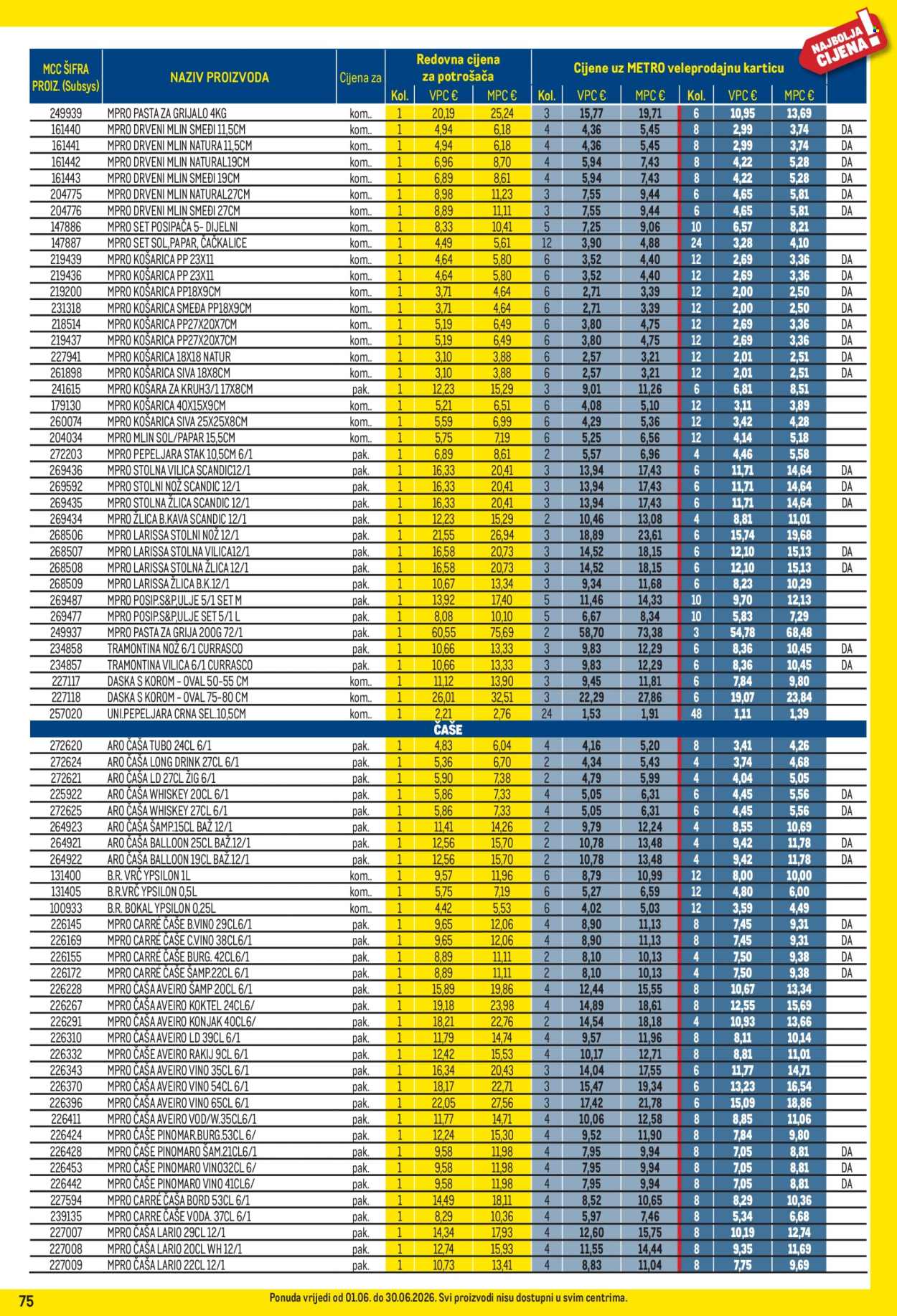 Leták Metro - 1.6.2026 - 30.6.2026. Strana 75
