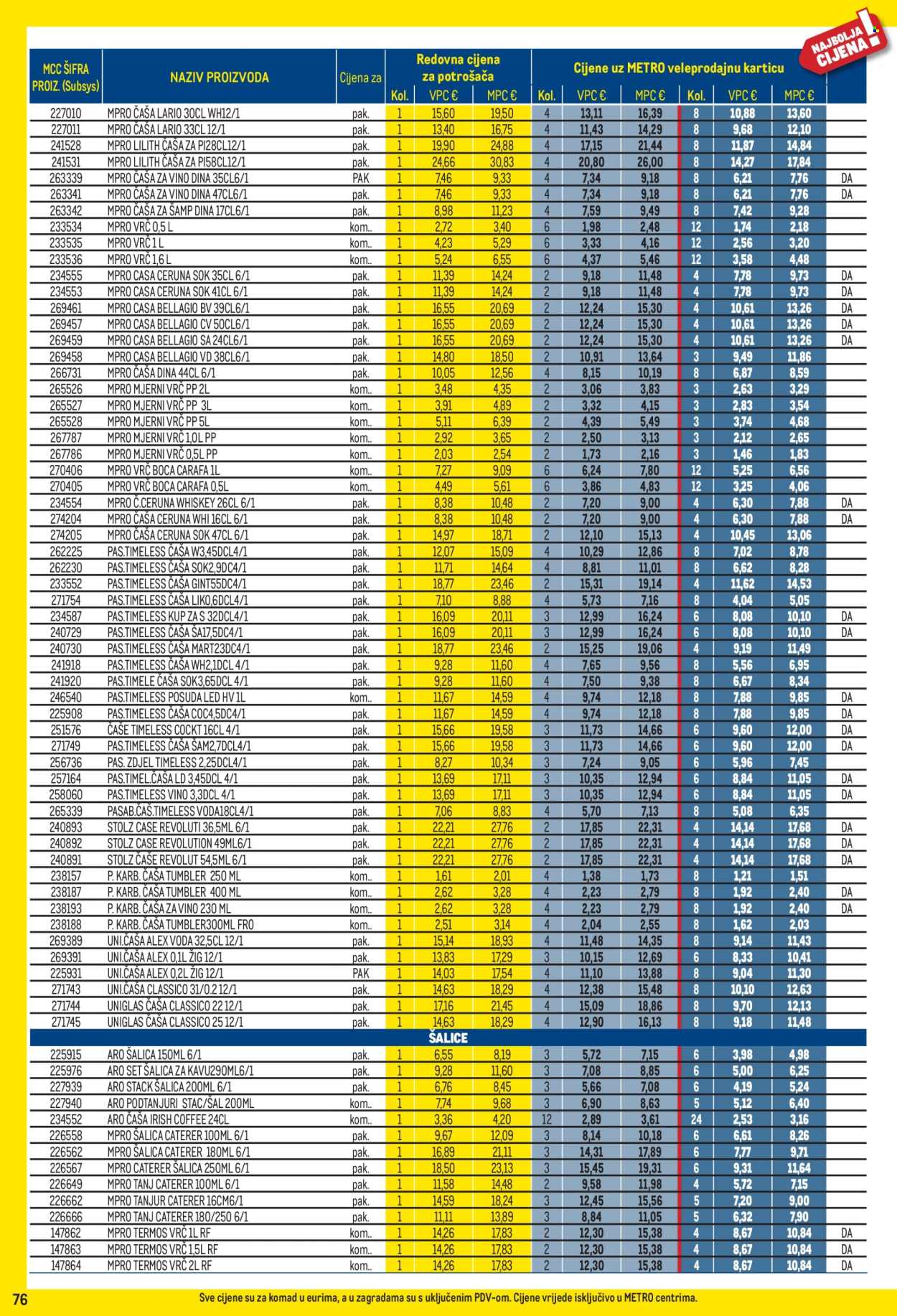 Leták Metro - 1.6.2026 - 30.6.2026. Strana 76