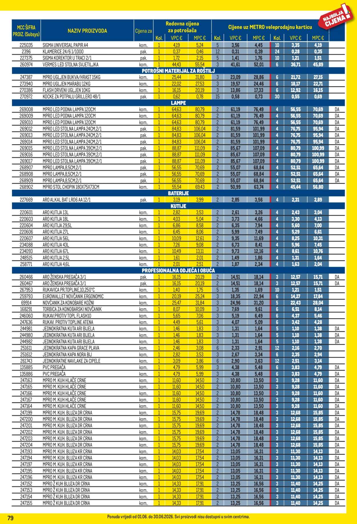 Leták Metro - 1.6.2026 - 30.6.2026. Strana 79