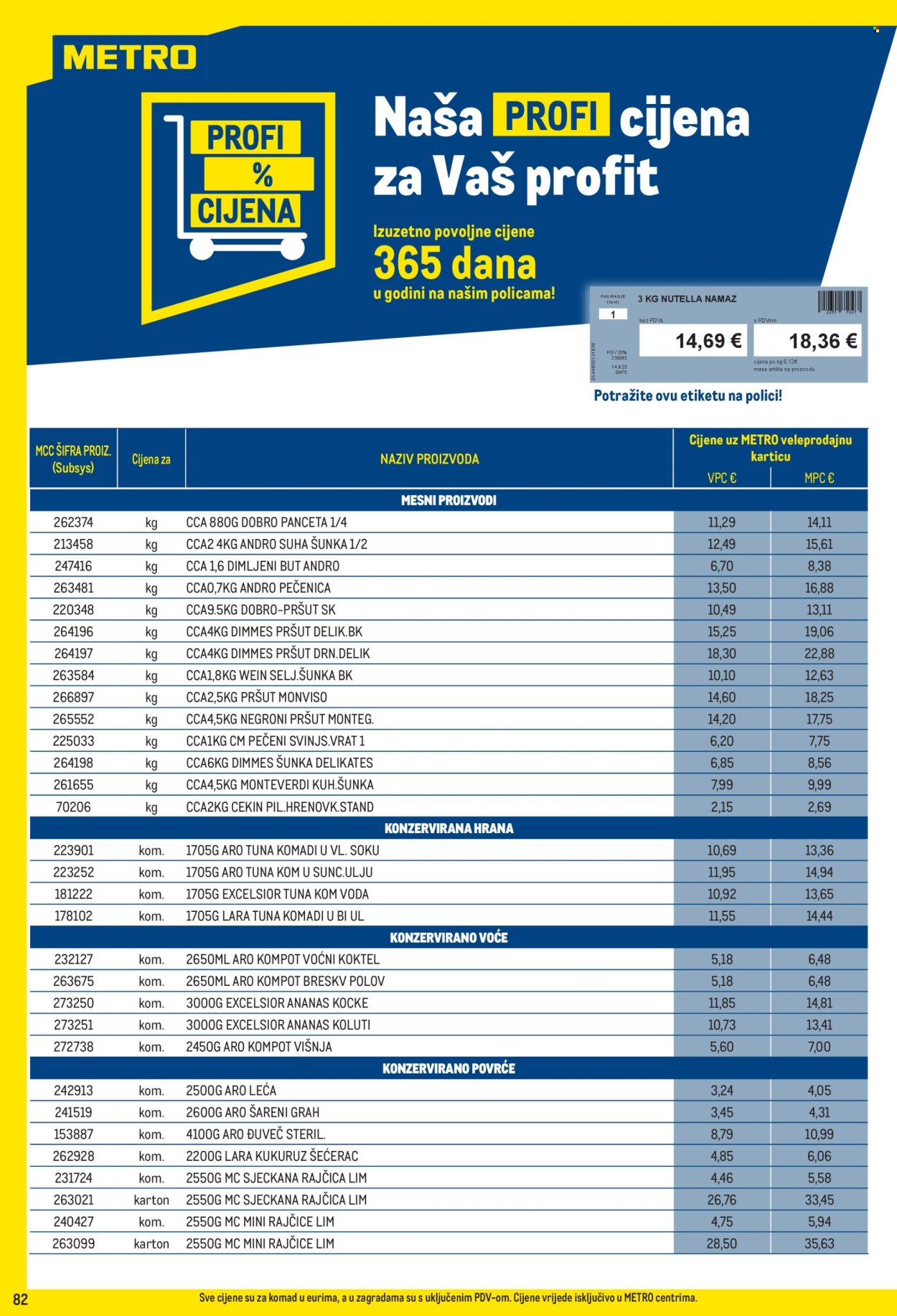 Leták Metro - 1.6.2026 - 30.6.2026. Strana 82