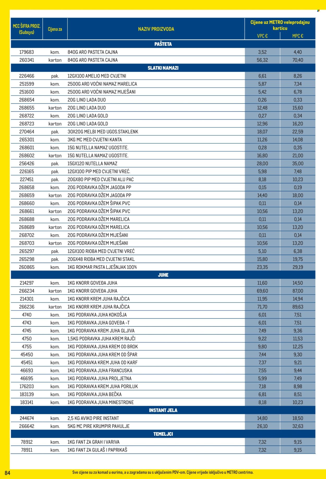 Leták Metro - 1.6.2026 - 30.6.2026. Strana 84