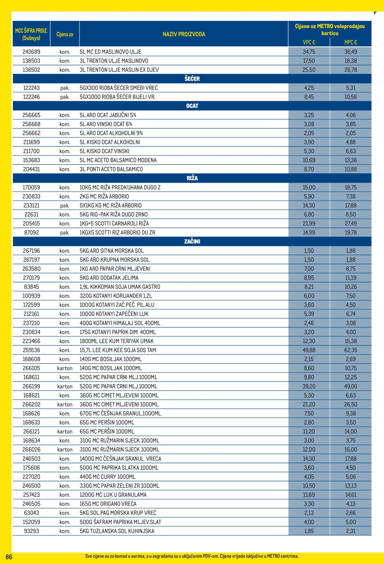 Leták Metro - 1.6.2026 - 30.6.2026. Strana 86