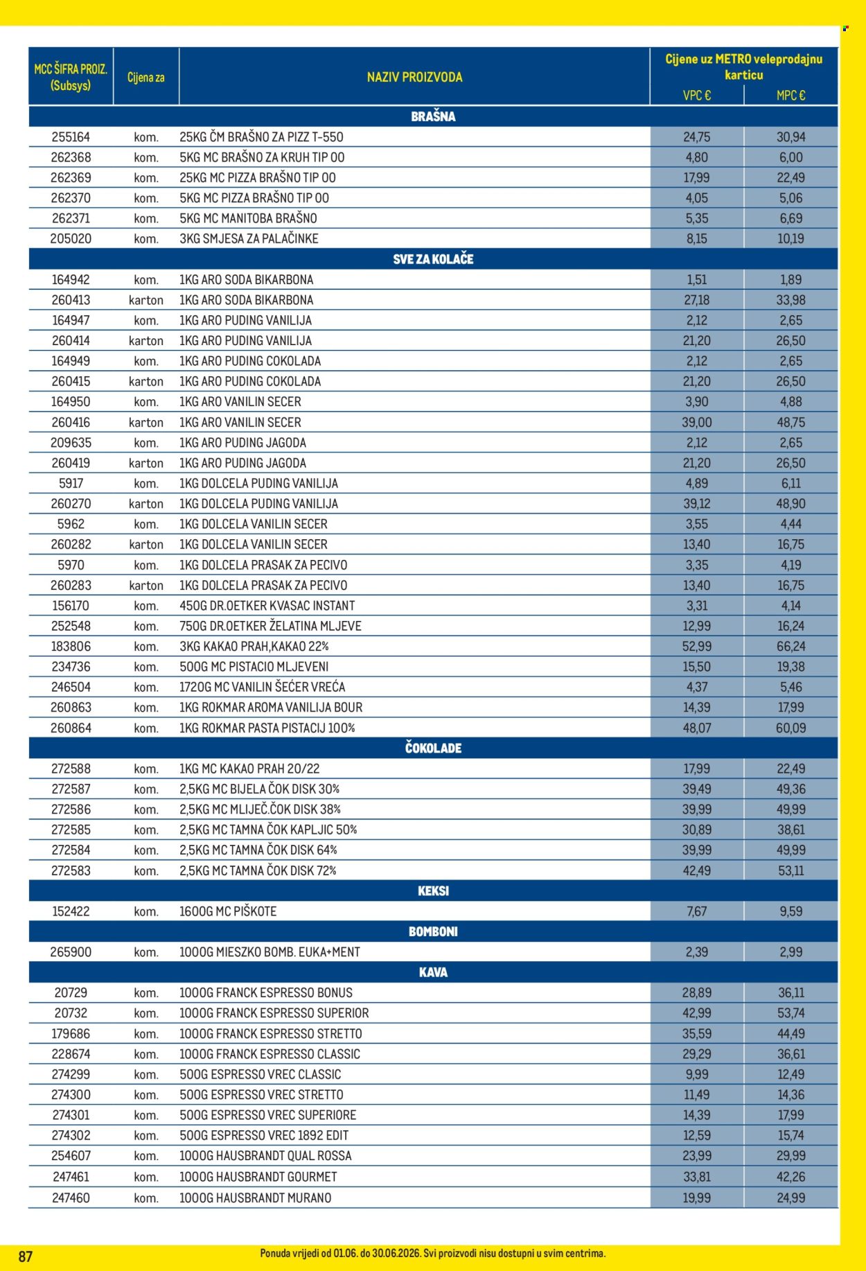 Leták Metro - 1.6.2026 - 30.6.2026. Strana 87