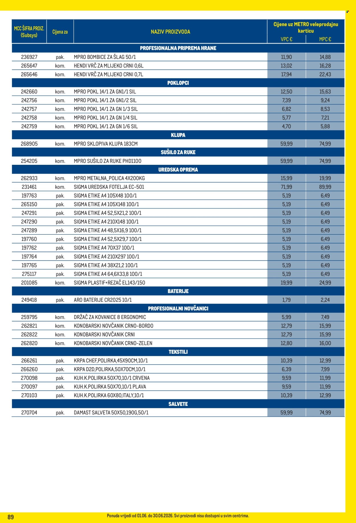 Leták Metro - 1.6.2026 - 30.6.2026. Strana 89