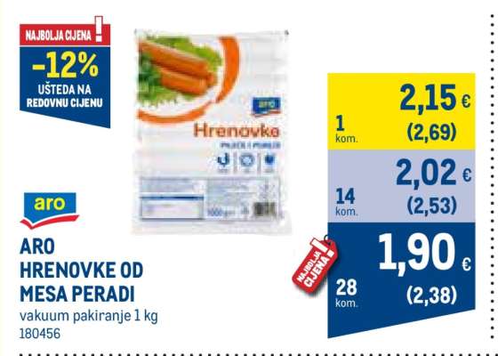 ARO HRENOVKE OD MESA PERADI
