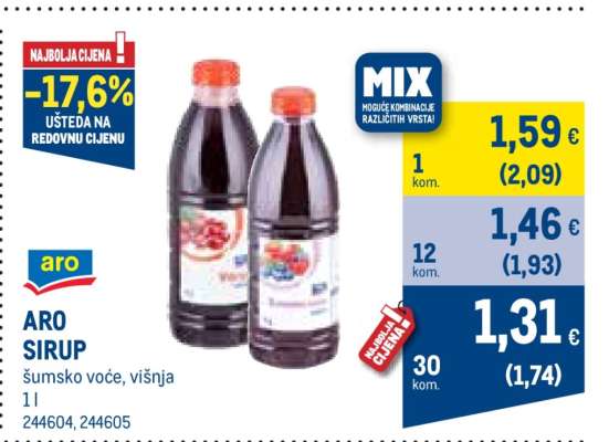 ARO SIRUP