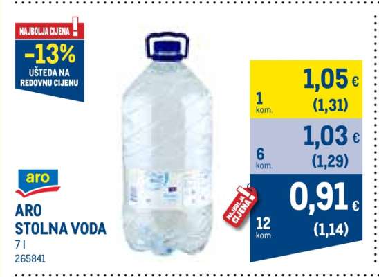 ARO STOLNA VODA