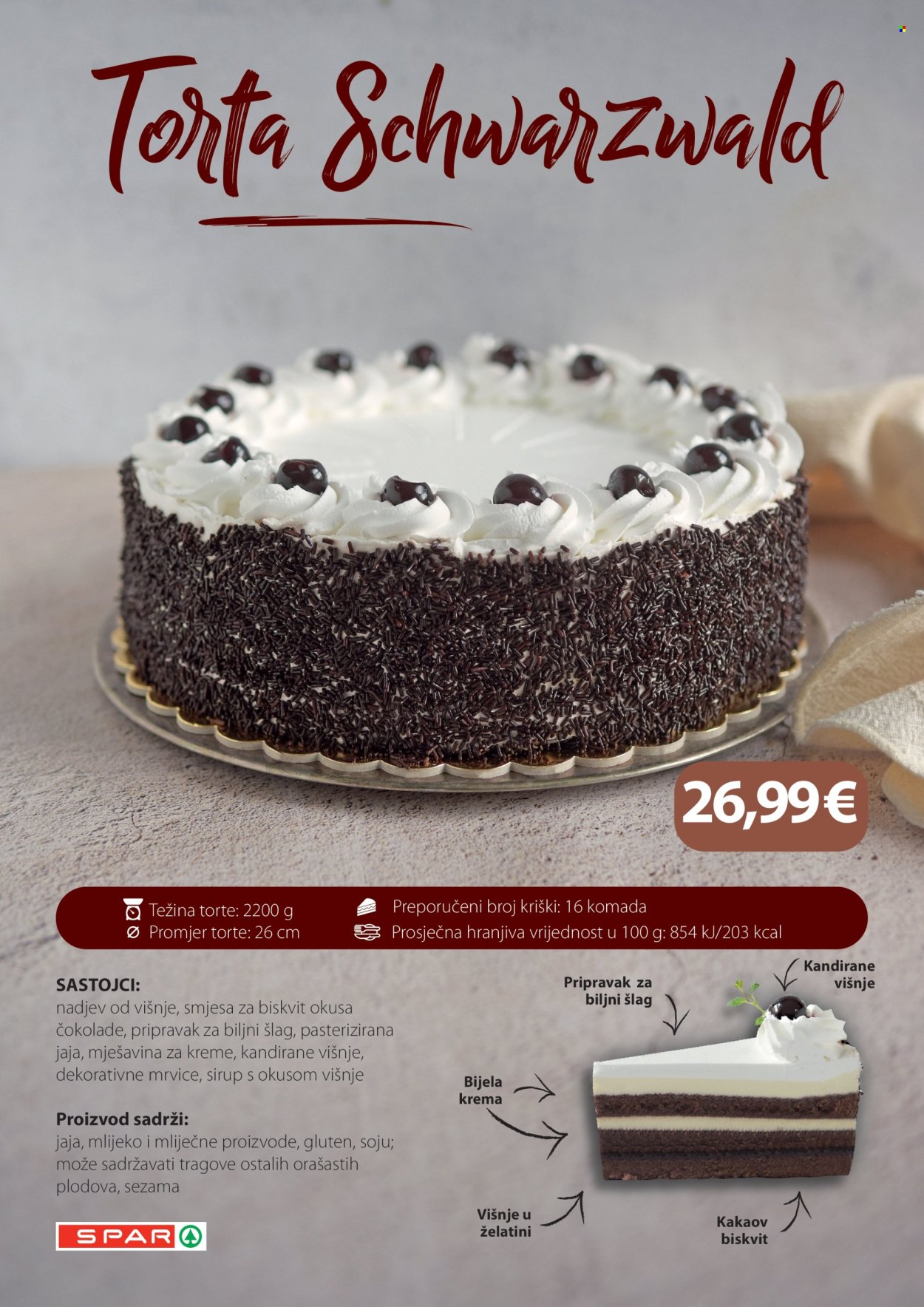 SPAR katalog Stranica 16