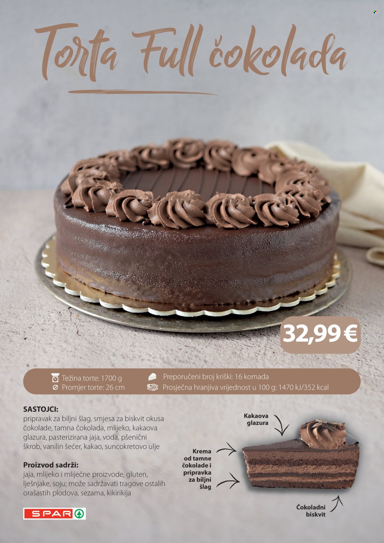 SPAR katalog Stranica 17