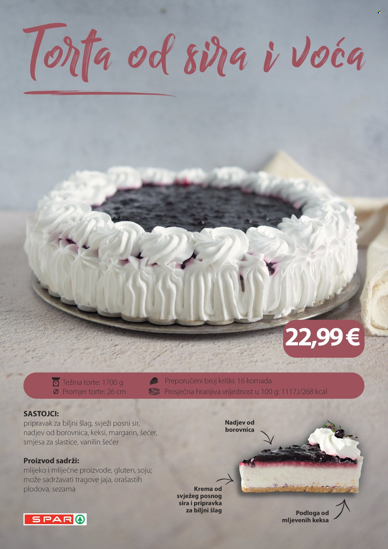 SPAR katalog Stranica 18