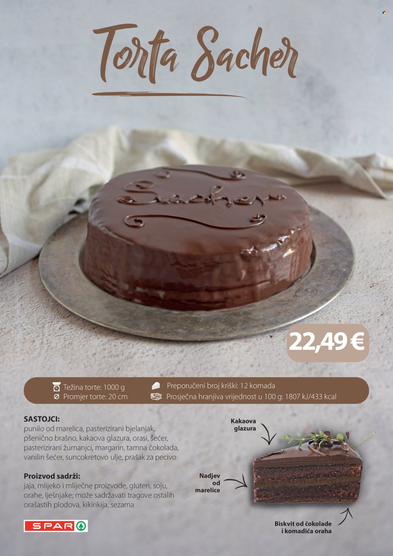 SPAR katalog Stranica 19