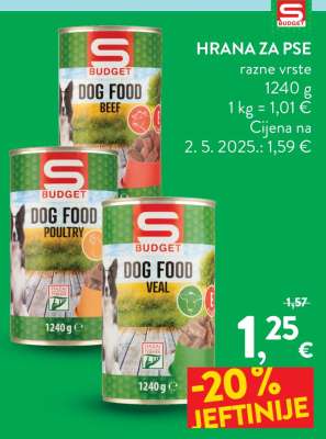 S-BUDGET Dog Food