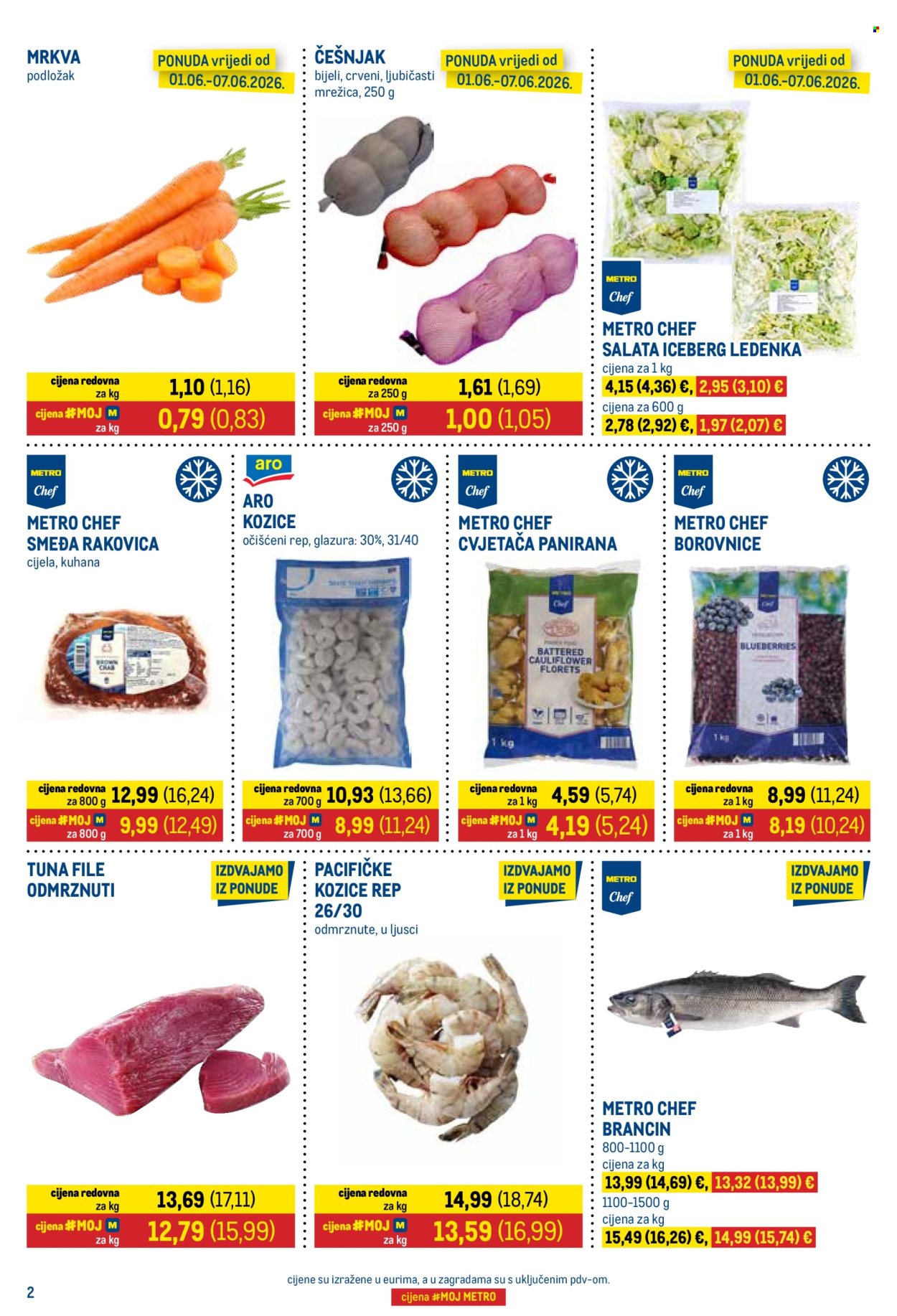 Metro katalog - 01.06.2026. - 30.06.2026. Stranica 2