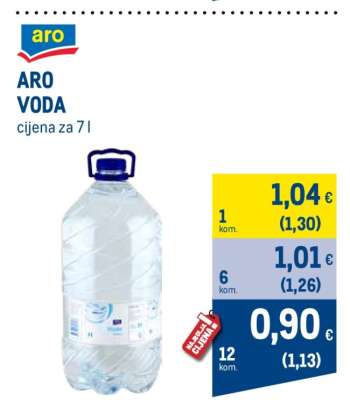 ARO VODA