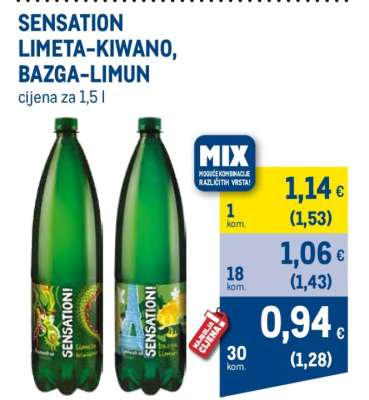 SENSATION LIMETA-KIWANO, BAZGA-LIMUN