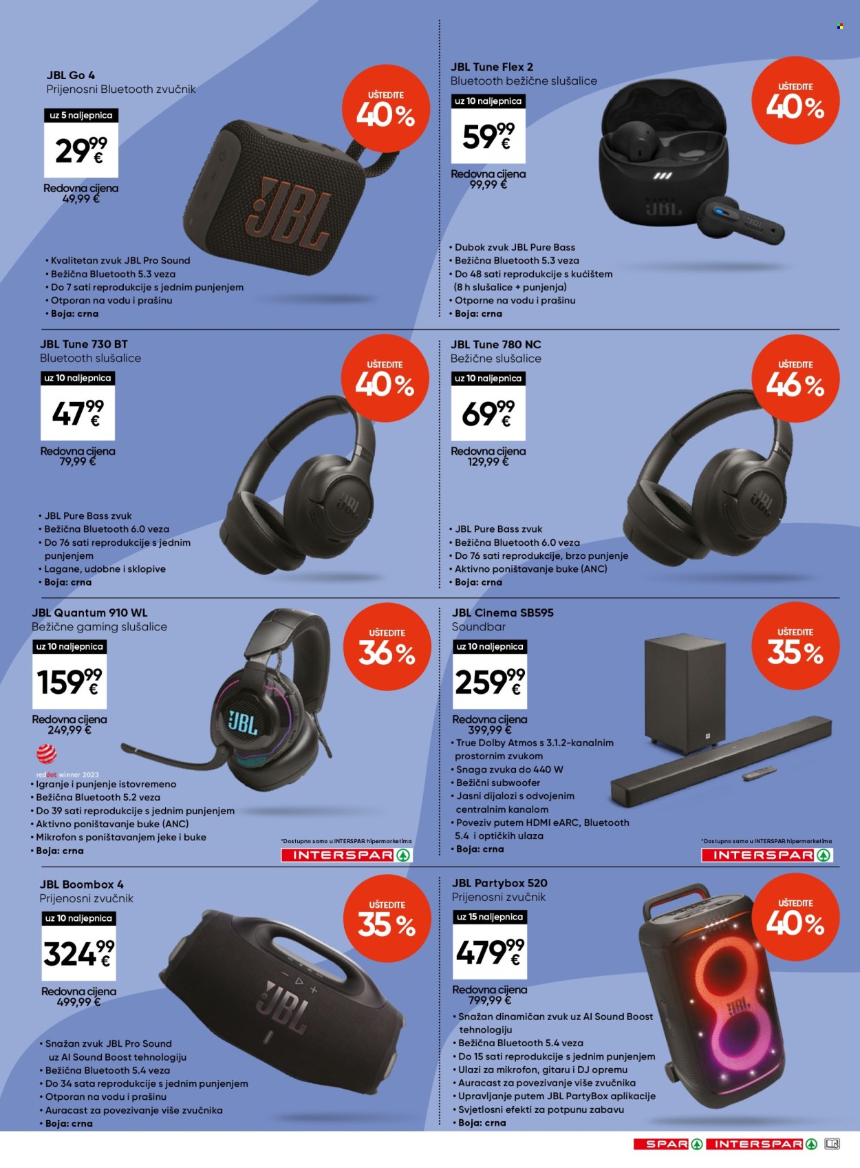 SPAR katalog - 10.06.2026. - 16.06.2026. Stranica 19