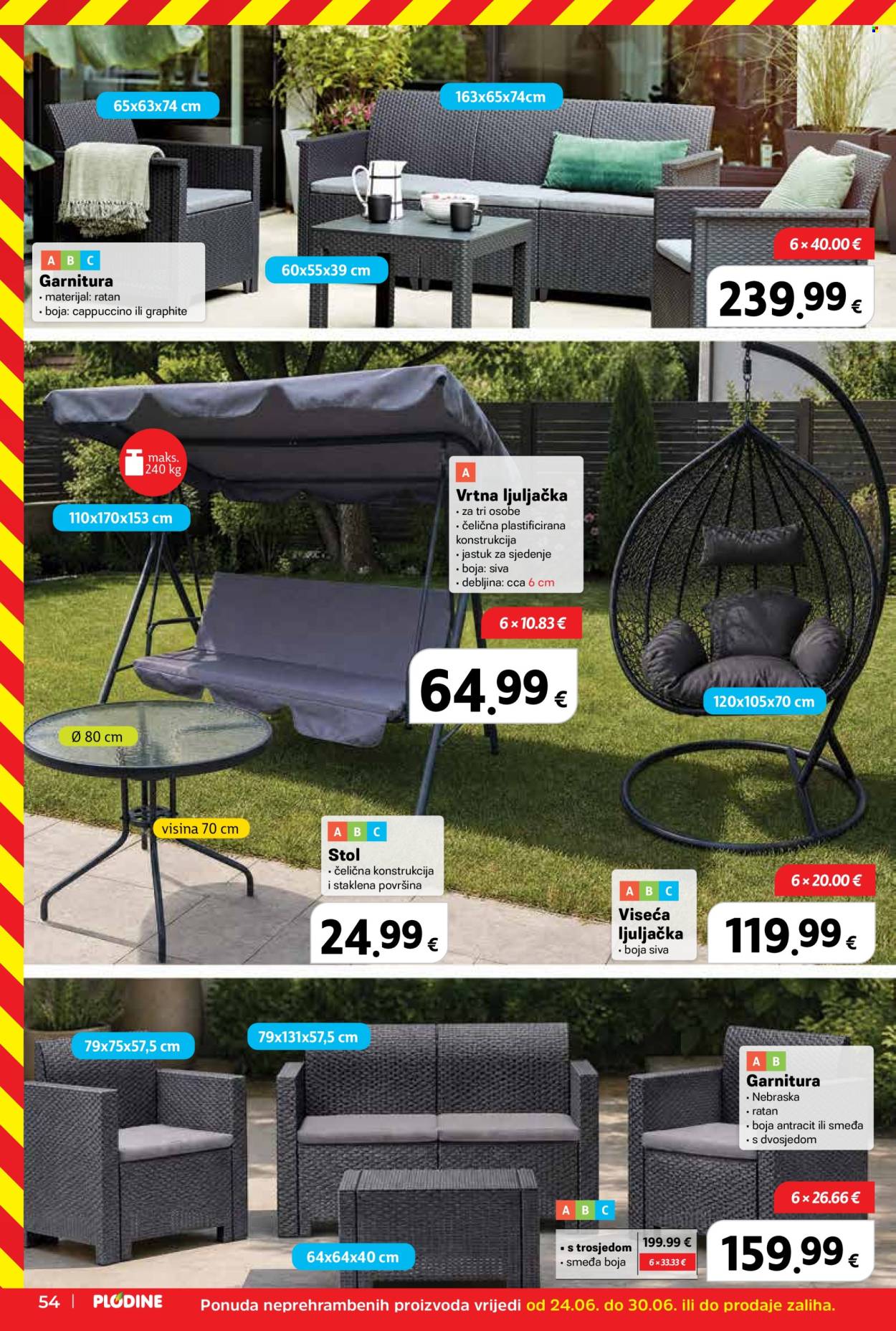 Leták Plodine - 24.6.2026 - 30.6.2026. Strana 54
