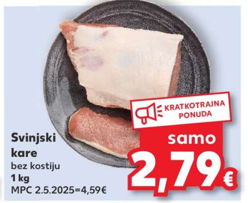 Svinjski kare